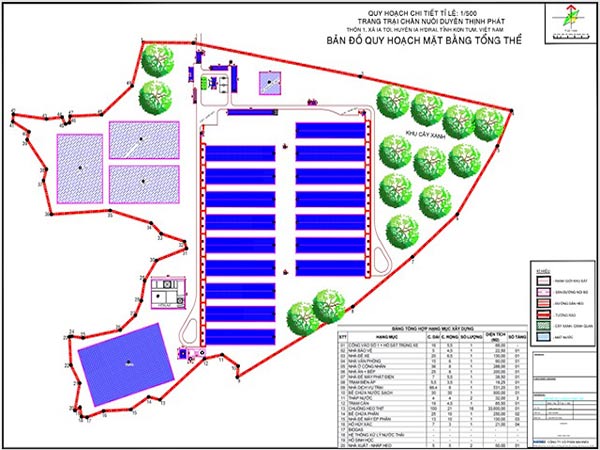 Bản đồ quy hoạch trang trại chăn nuôi Duyên Thịnh Phát.