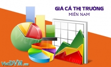 Giá cả thị trường miền Nam tuần 15 năm 2017 (10 - 16/04/2017)