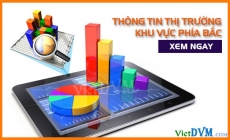 Giá cả thị trường miền Bắc tuần 10 năm 2017 (06 - 12/03/2017)